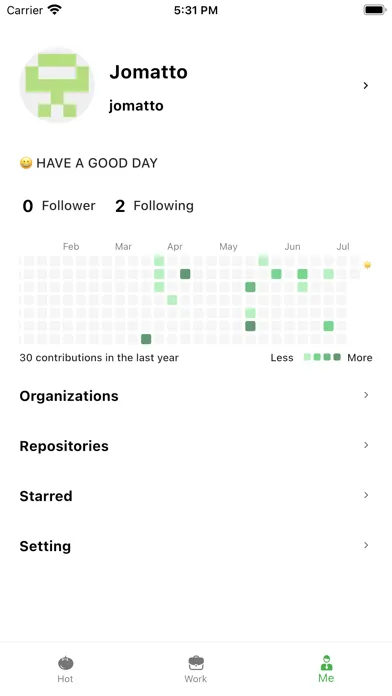 Tangkapan layar Gitown for Github