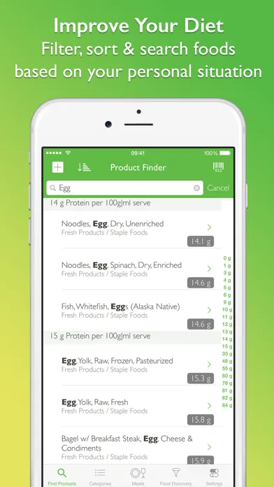Screenshot di CalorieGuide Food Nutrition Facts Calculator for Fresh Produce & Healthy Diet Living