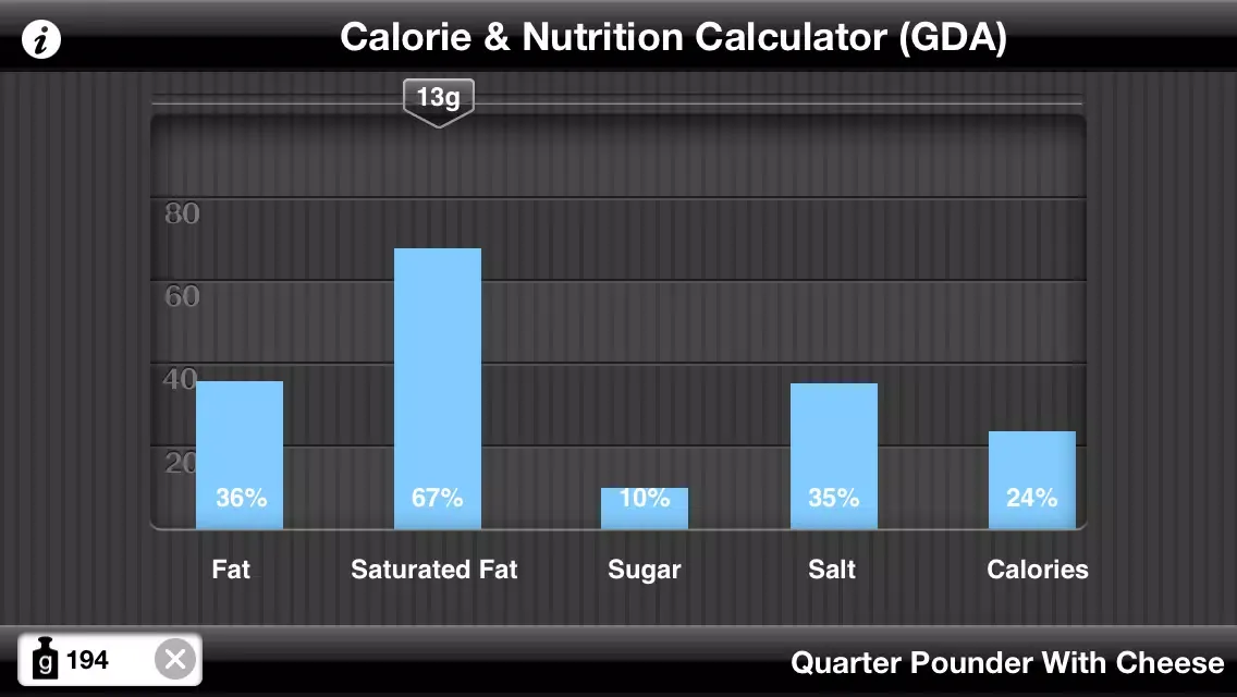 Zrzuty ekranu Fast Food Restaurant Nutrition Menu Finder, Calories Counter, Weight Calculator & Tracking Journal (Free)