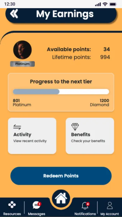 تصاویر JomPrEP