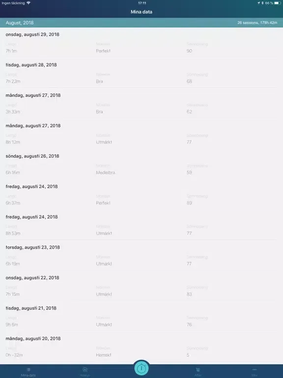 ภาพหน้าจอของ Sleeping world iPad 