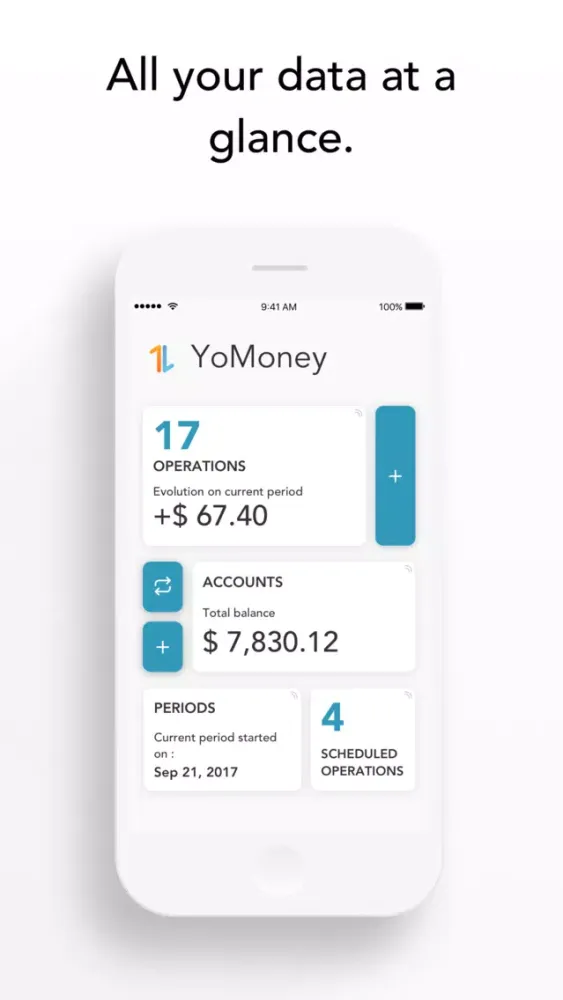 صور YoMoney