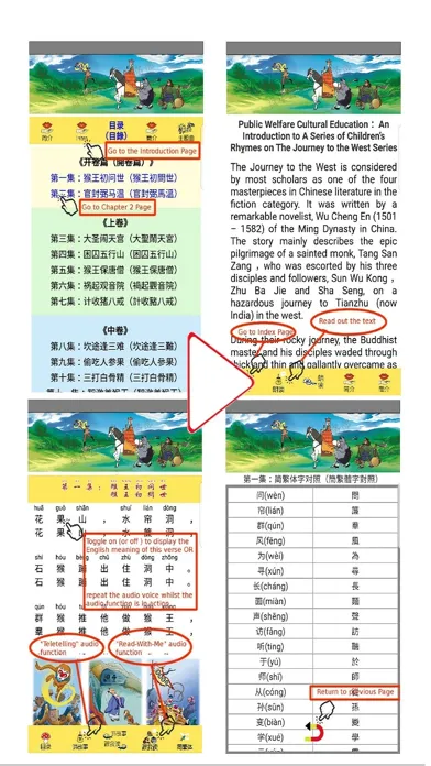 Journey to West: Learn Vol. II स्क्रीनशॉट