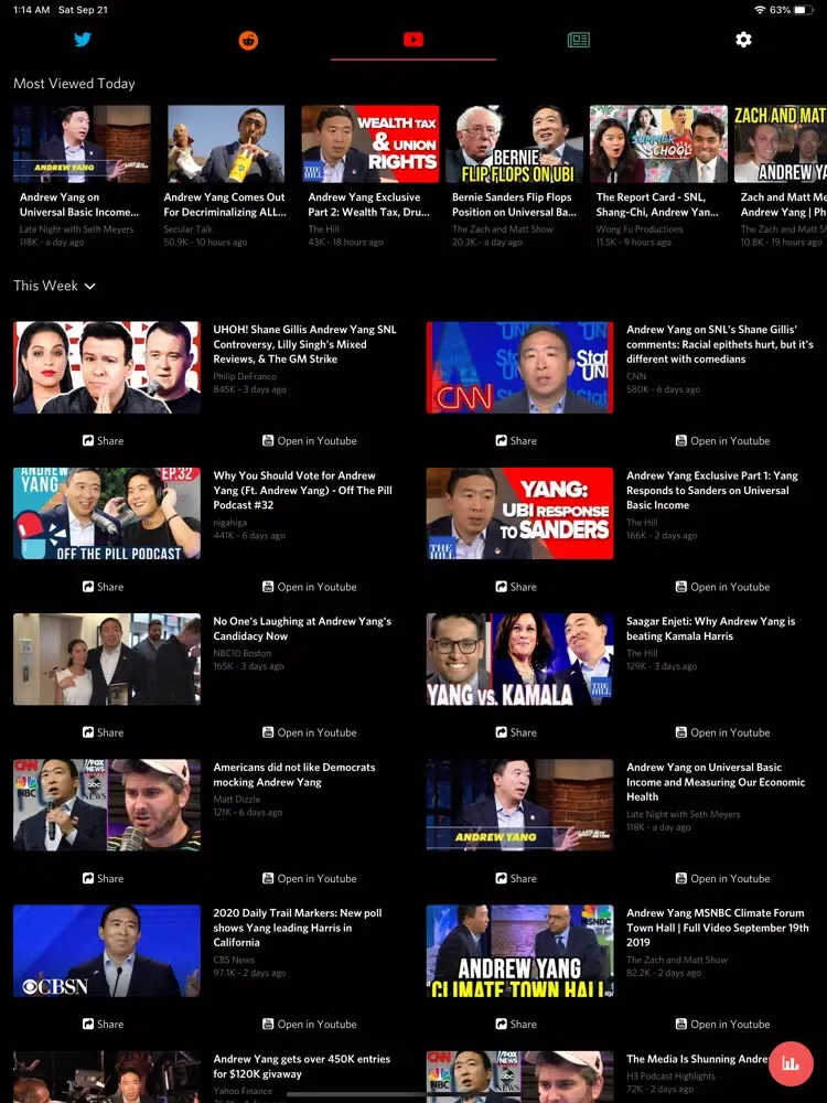 Capturas de pantalla de Politics: Bernie, Trump, Obama iPad 
