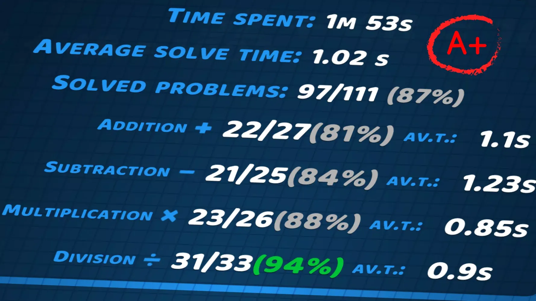 Tangkapan layar Math Practice: Solve Problems