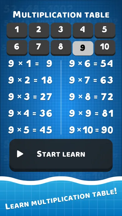 تصاویر Math Challange Solve Problems