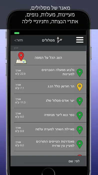 Firmap - ניווט בשטח 스크린샷