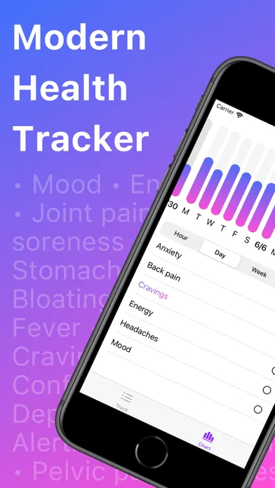 #trackit: Track Health & Pain应用截图