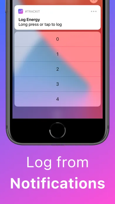 #trackit: Track Health & Pain应用截图