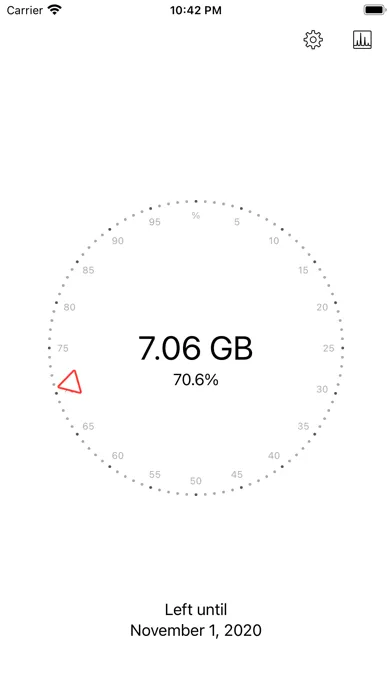 Databit: Data usage manager Ekran Görüntüleri