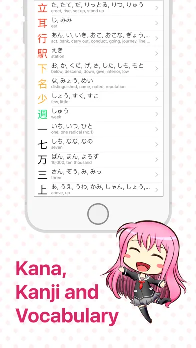 JClass: Learn japanese Screenshots