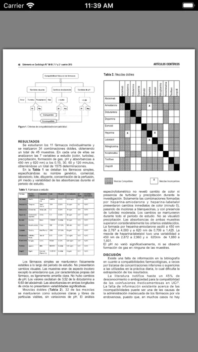 Compatibilidad fármacos IV应用截图