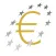 All Euro Coins