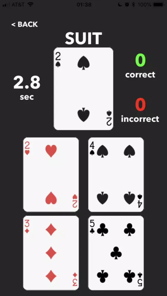 صور Multitasking Test