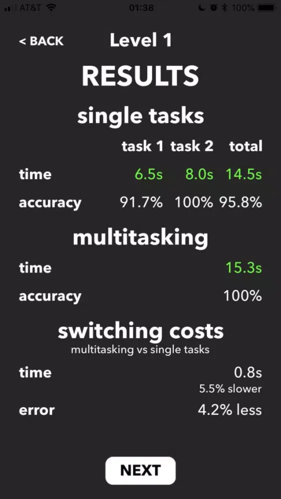 صور Multitasking Test