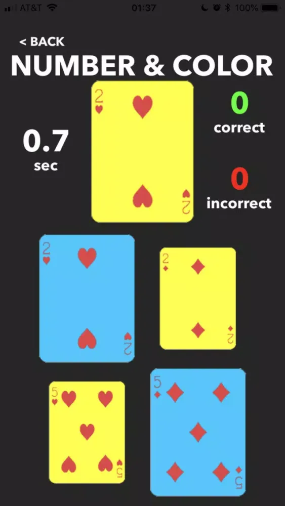 صور Multitasking Test