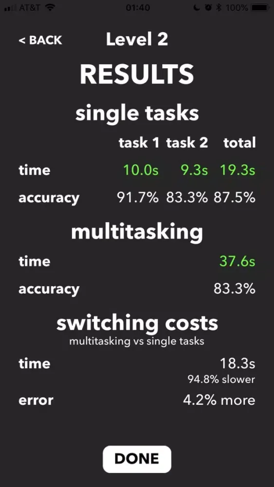 صور Multitasking Test