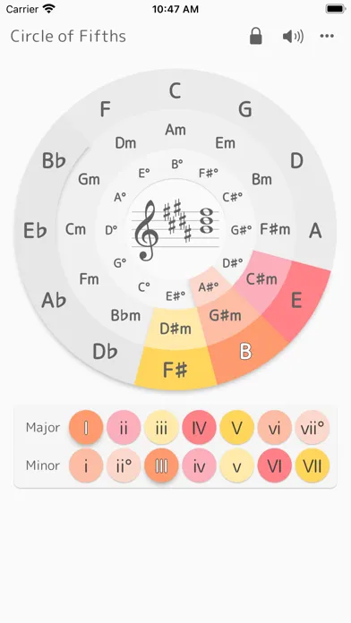 Capturas de pantalla de Circle of Fifths