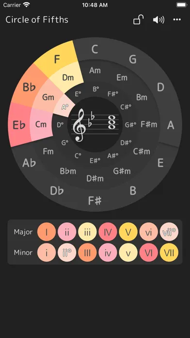 Capturas de pantalla de Circle of Fifths