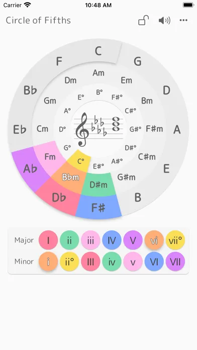 Capturas de pantalla de Circle of Fifths