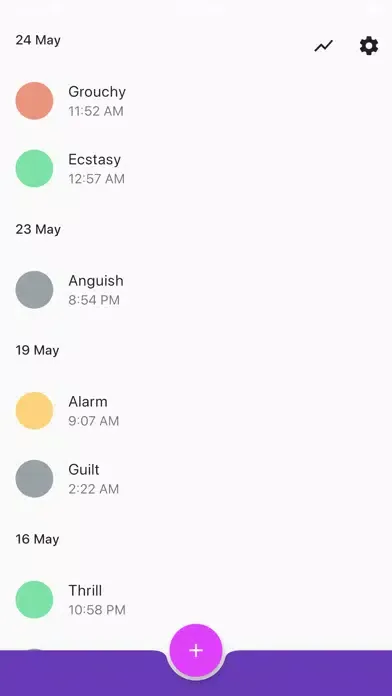Captures d'écran de Emote emotion logging