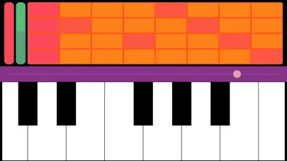 Capturas de pantalla de Music Panels