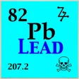 Lead Screen Guide