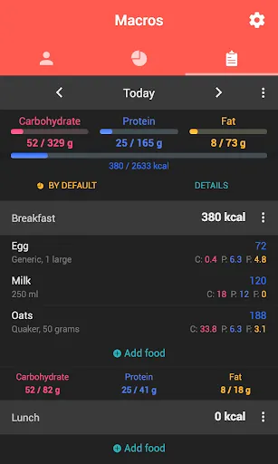 Capturas de tela do Macros - Calorie Counter