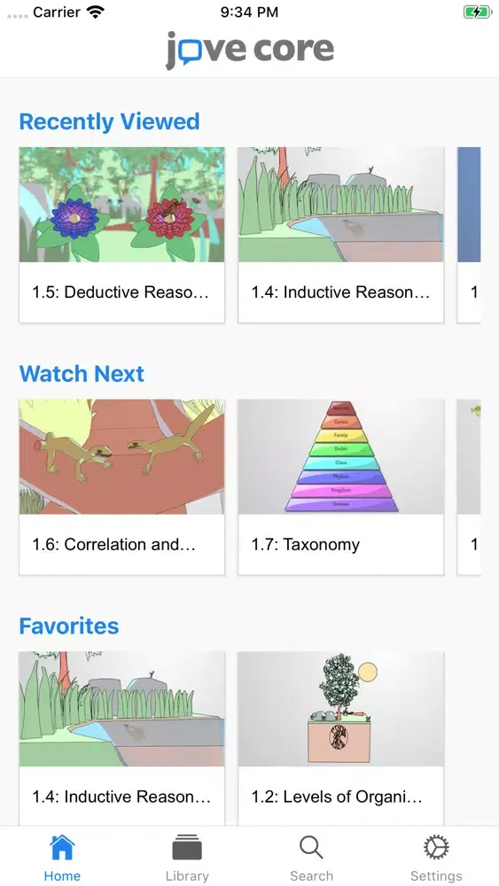 JoVE CORE Screenshots
