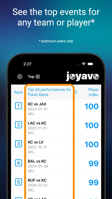 تصاویر joyavo: spoiler-free sports
