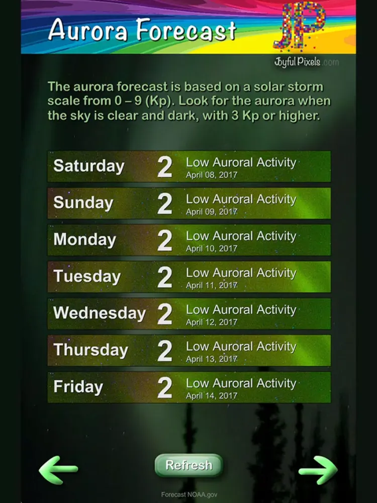 Скриншоты Aurora Photo Forecast iPad 