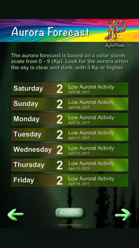 Скриншоты Aurora Photo Forecast
