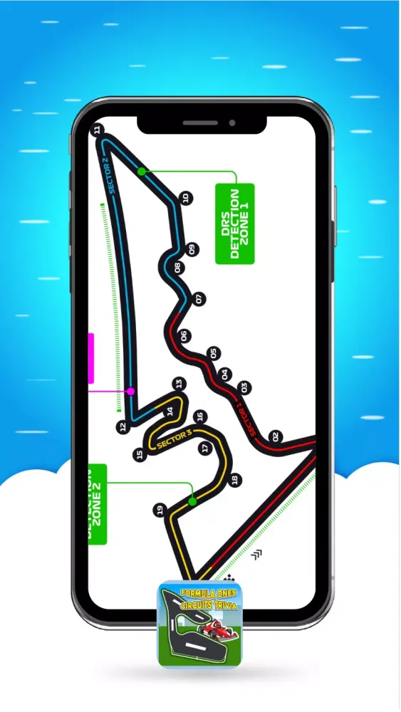 Formula Ones Circuits Trivia স্ক্রিনশট