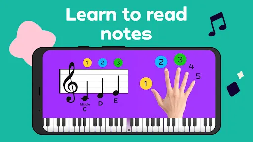 Simply Piano: Learn Piano Fast應用截圖