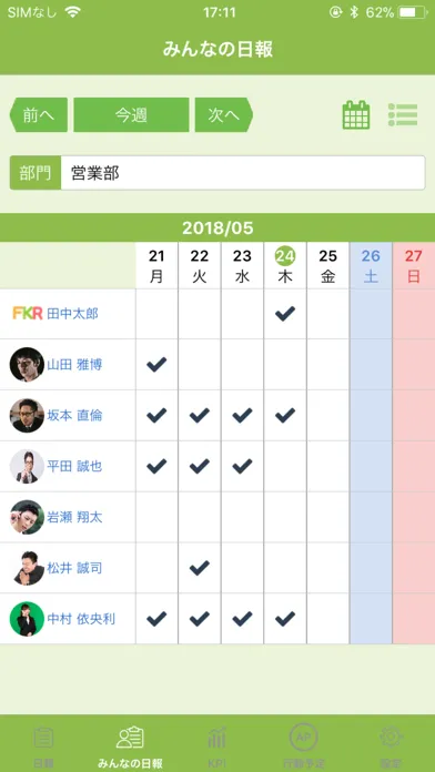 社内の日報共有 DailyReport - FuKuRi スクリーンショット