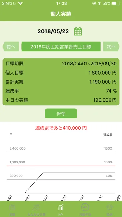 社内の日報共有 DailyReport - FuKuRi スクリーンショット