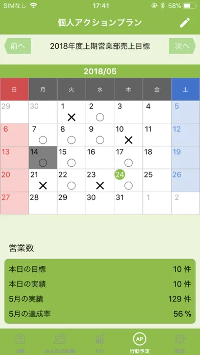 社内の日報共有 DailyReport - FuKuRi スクリーンショット