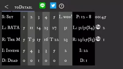 JPA 9BALL SCORE स्क्रीनशॉट