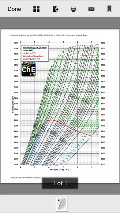 Capturas de pantalla de Chemical Engineering AppSuite HD