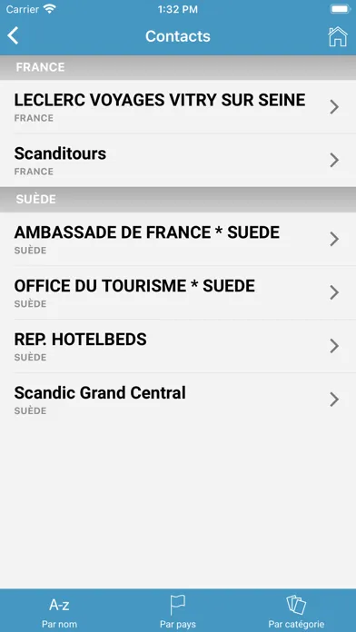 Zrzuty ekranu Scanditours