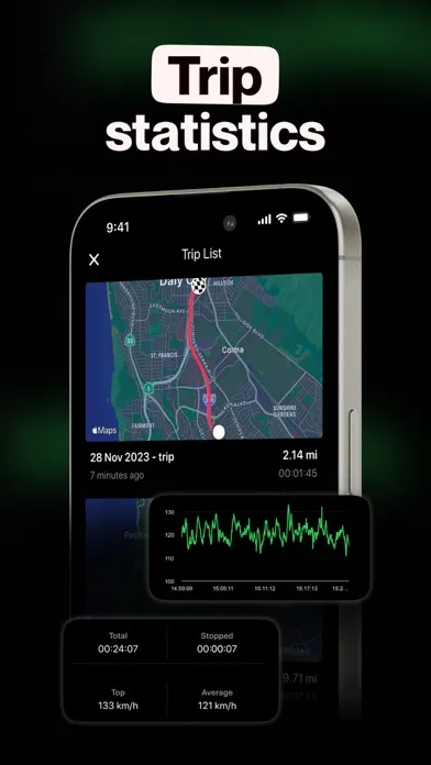 Speedometer Speed Tracker GPS स्क्रीनशॉट