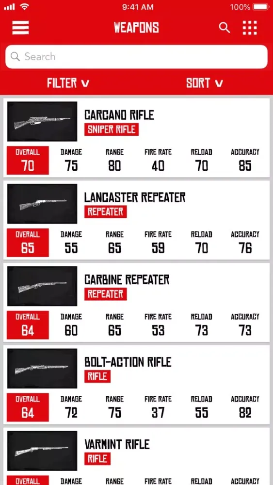 Capturas de pantalla de Unofficial Guide to RDR2