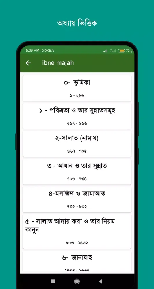 صور ইবনে মাজাহ
