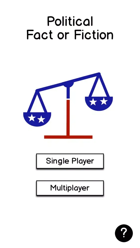 Tangkapan skrin Political Fact or Fiction Trivia Game