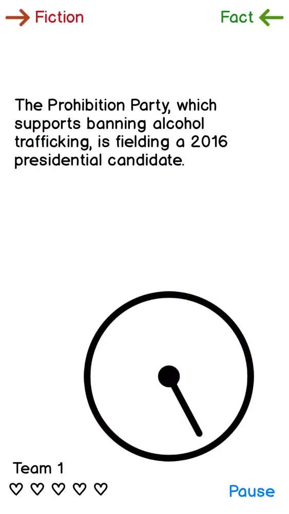 Tangkapan skrin Political Fact or Fiction Trivia Game
