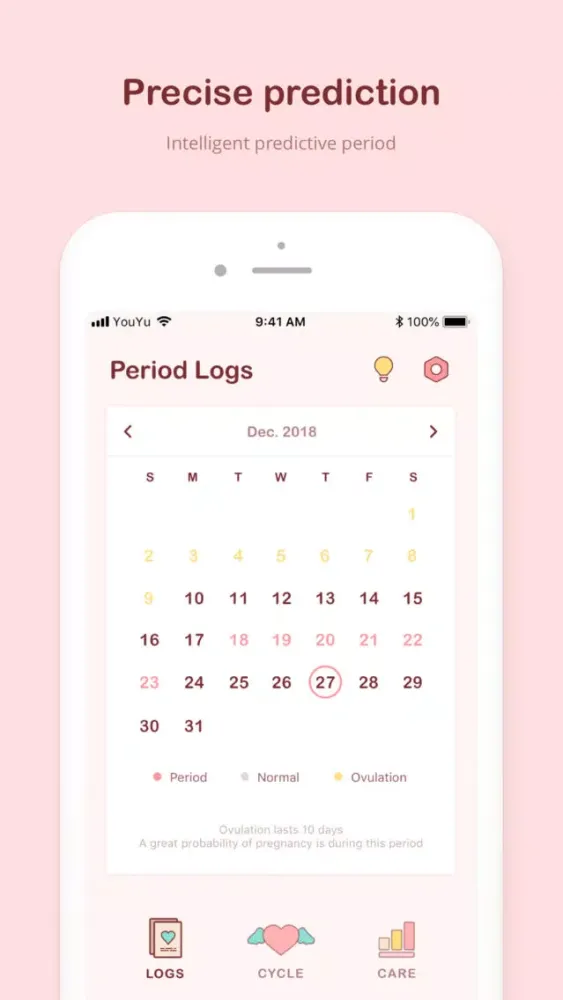 Lovely Period tracker應用截圖