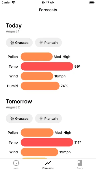 My Pollen Forecast Pro应用截图