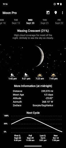 My Moon Phase - Lunar Calendar Screenshots