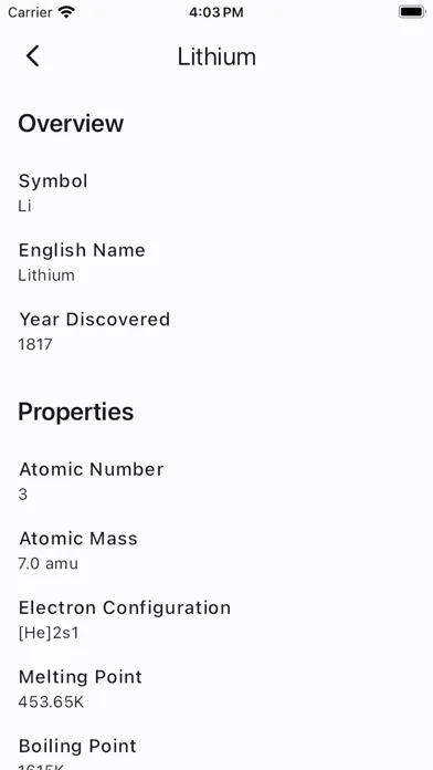 تصاویر Chemistry Calculator Master