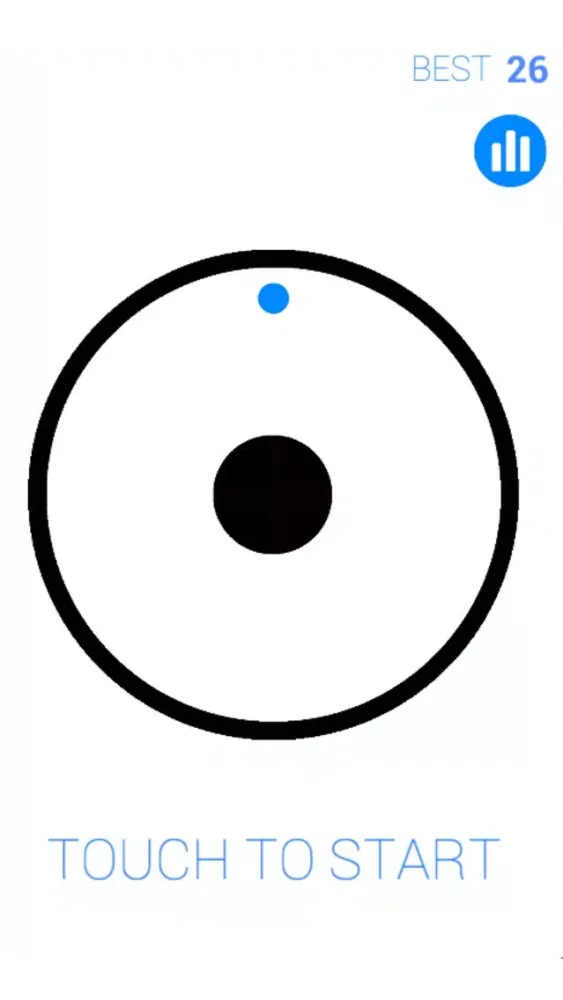 تصاویر The Circle and the Blue Ball